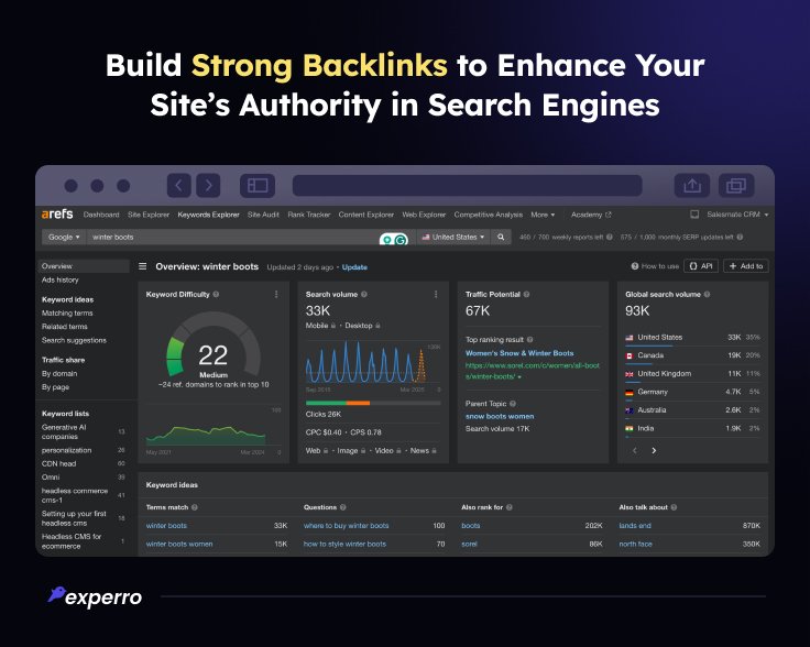 Build Strong Backlinks to Enhance Your Site