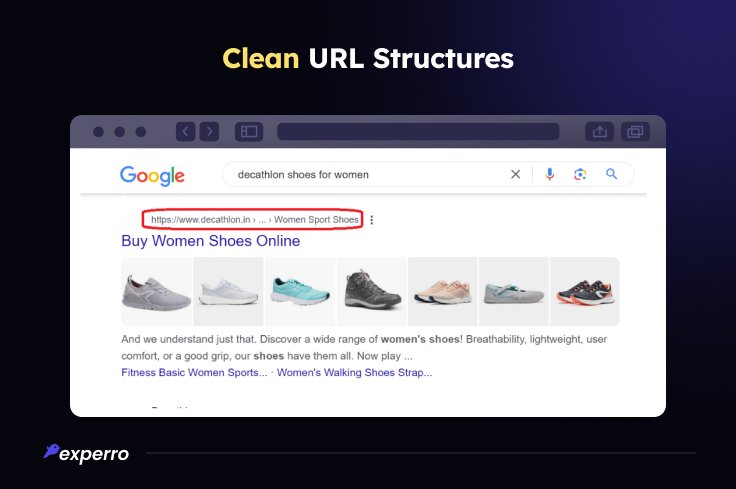 Clean URL Structures