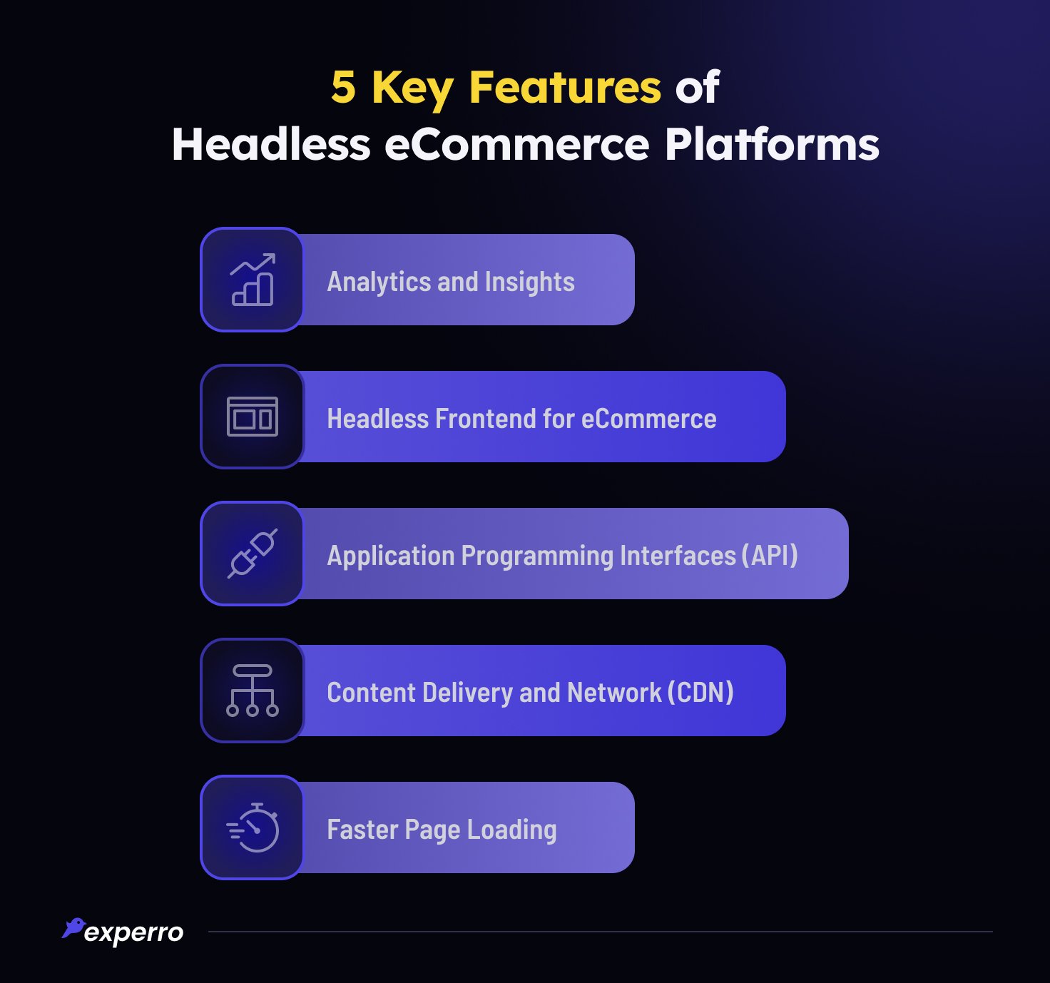 Key Features of Headless eCommerce Platforms