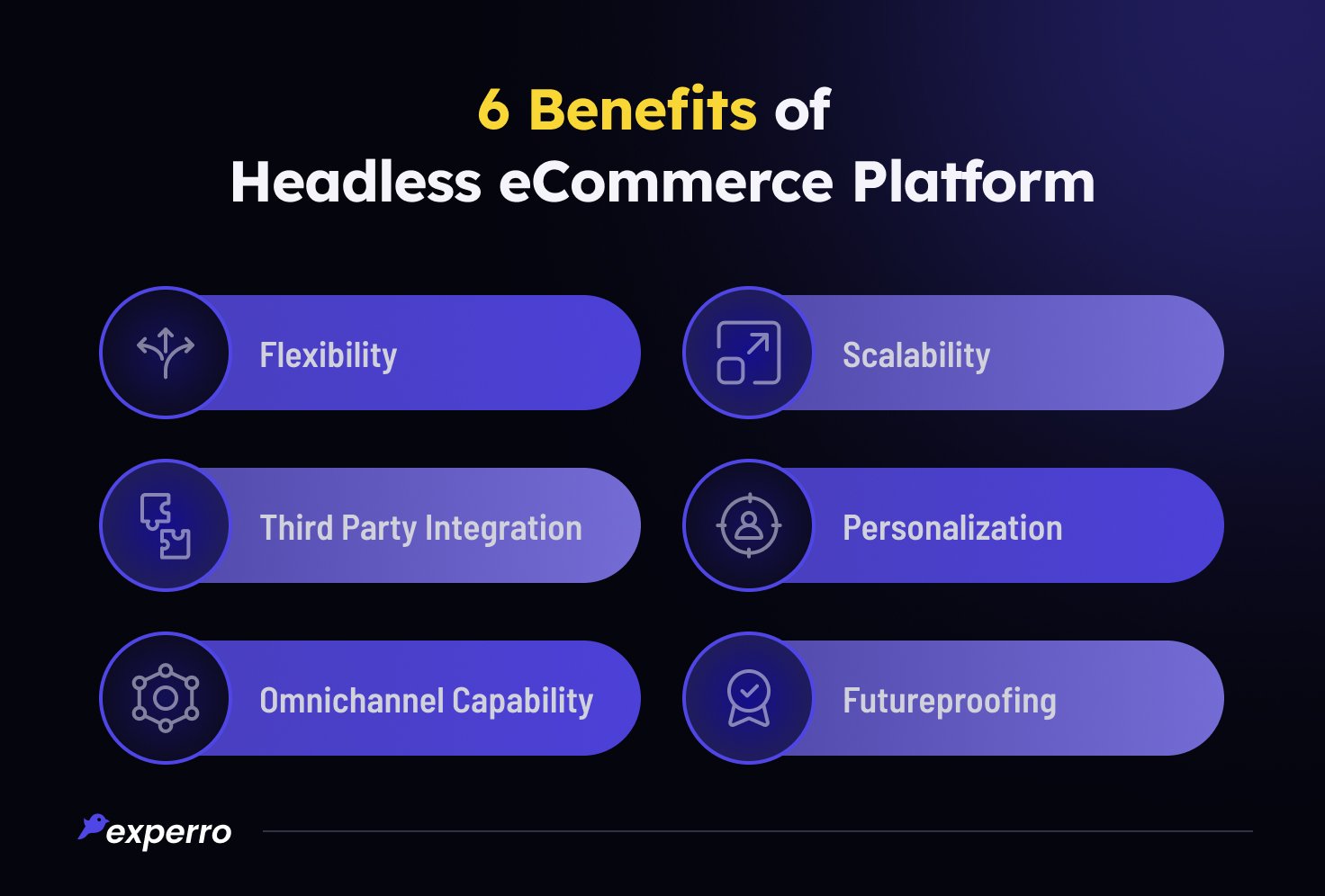 6 Benefits of Headless eCommerce Platform