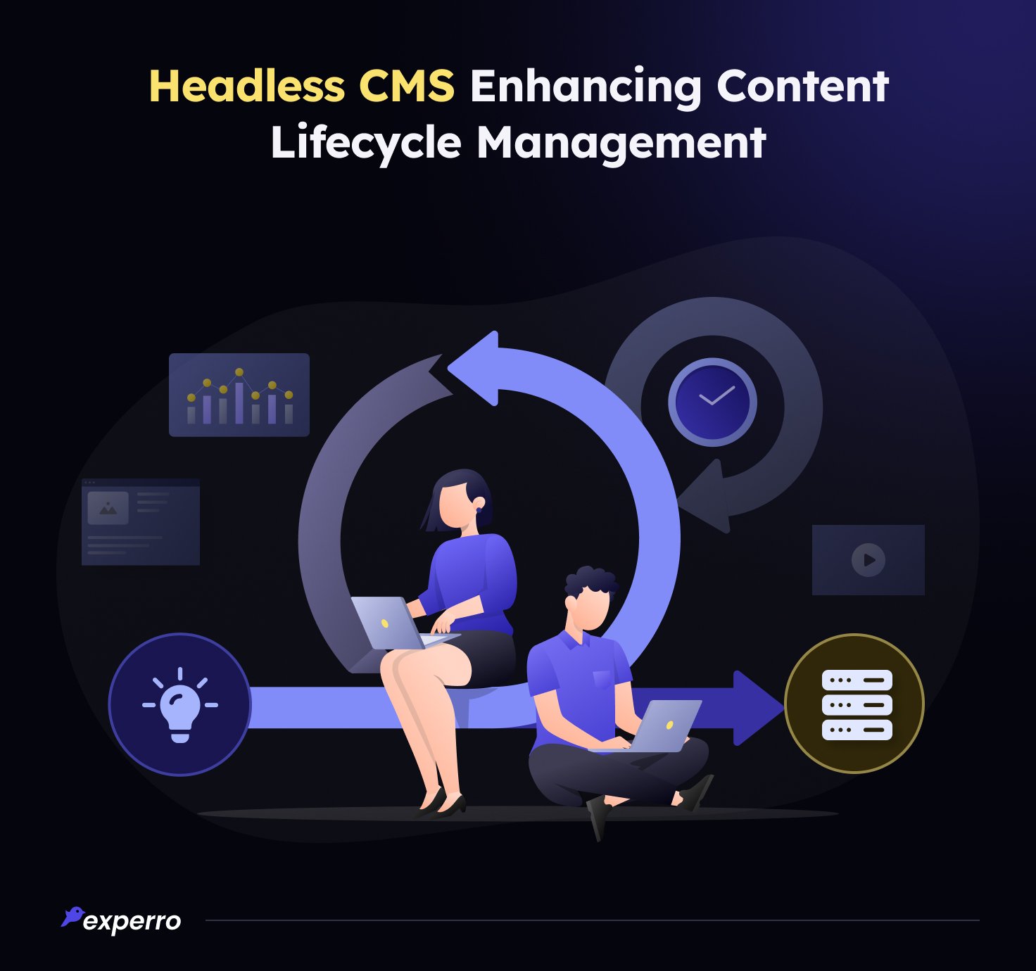 Enhance Content Lifecycle Management with Headless CMS