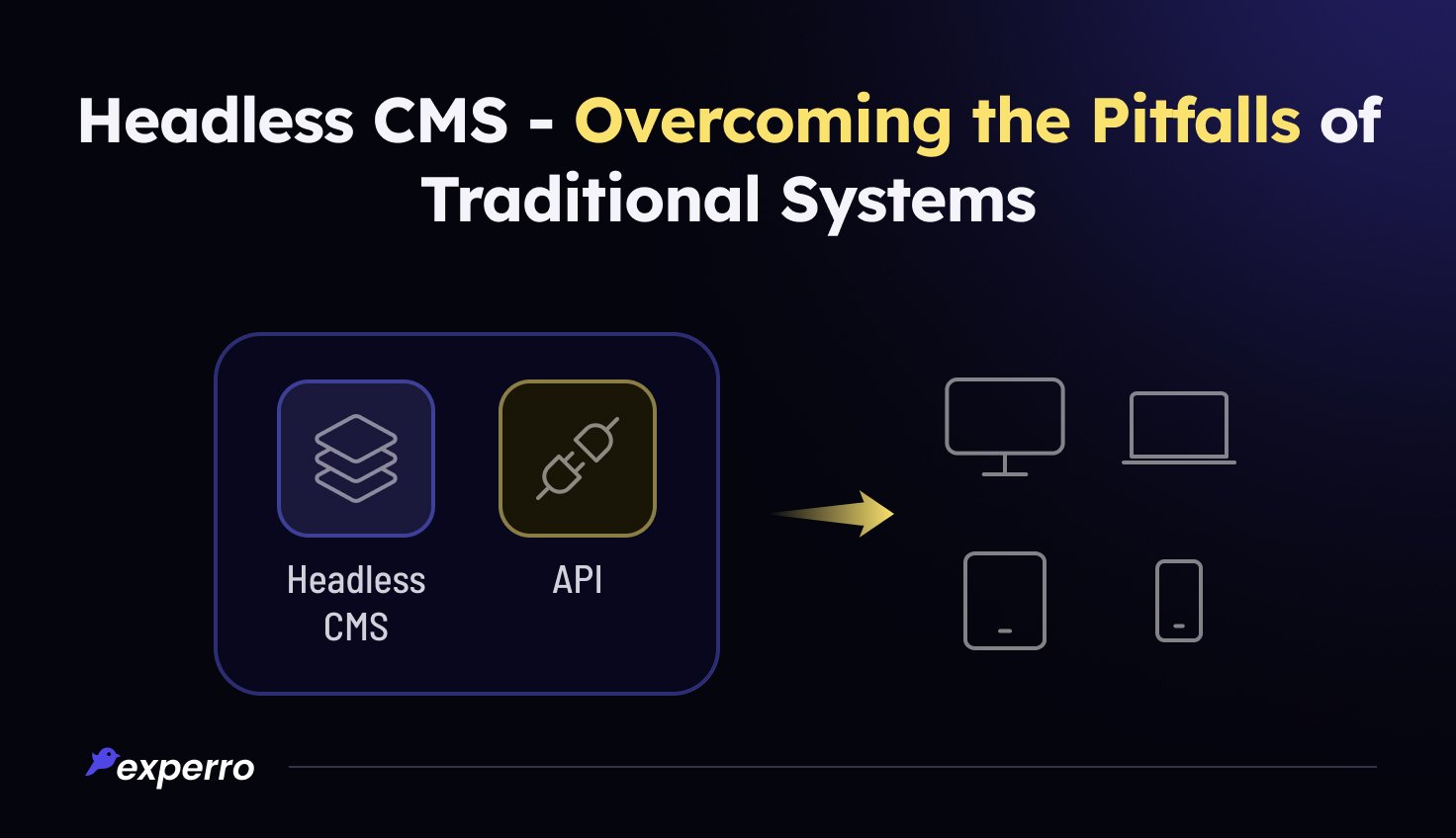 Headless CMS Helps Overcome Traditional CMS Challenges