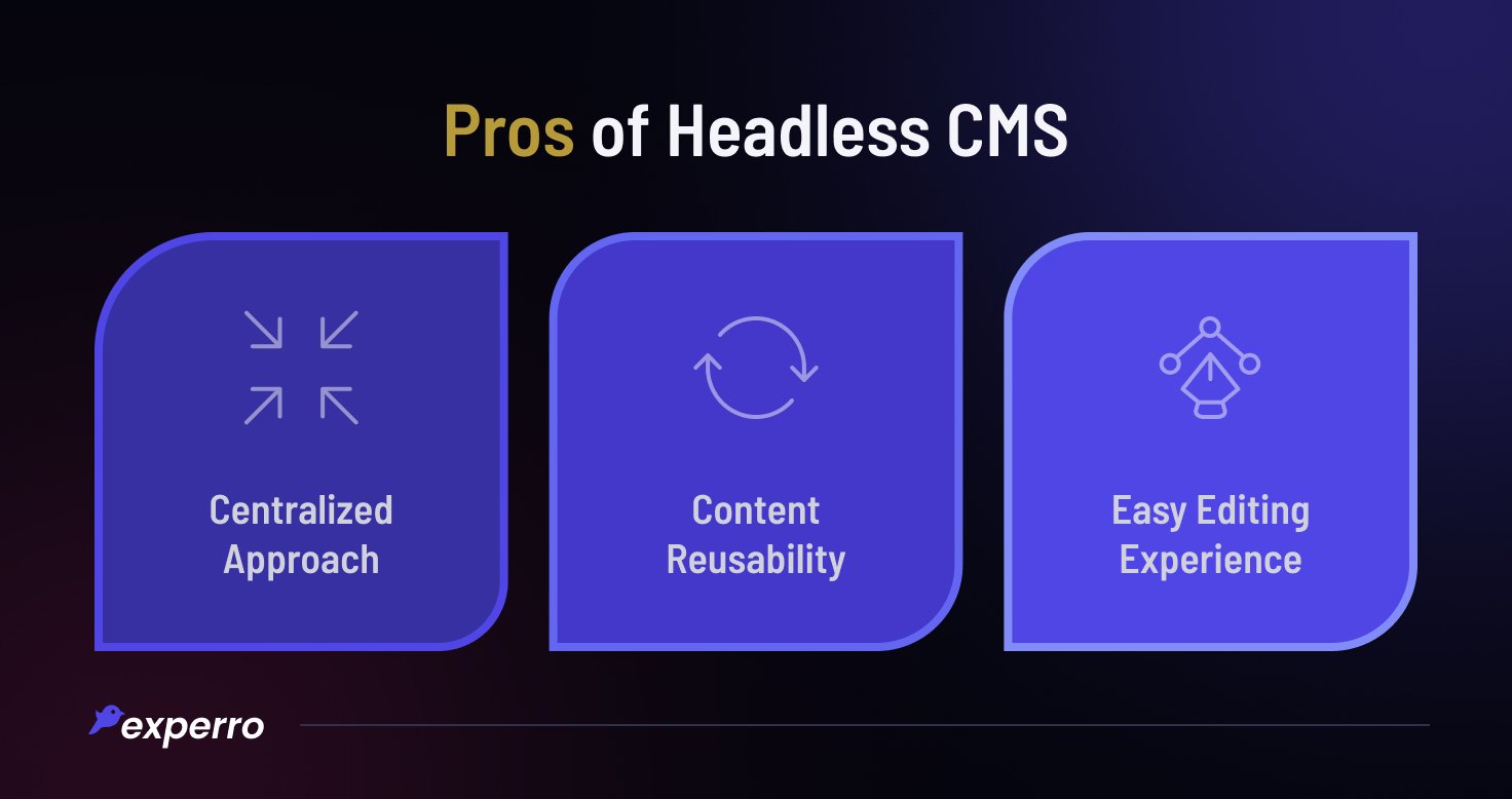 Pros of Headless CMS