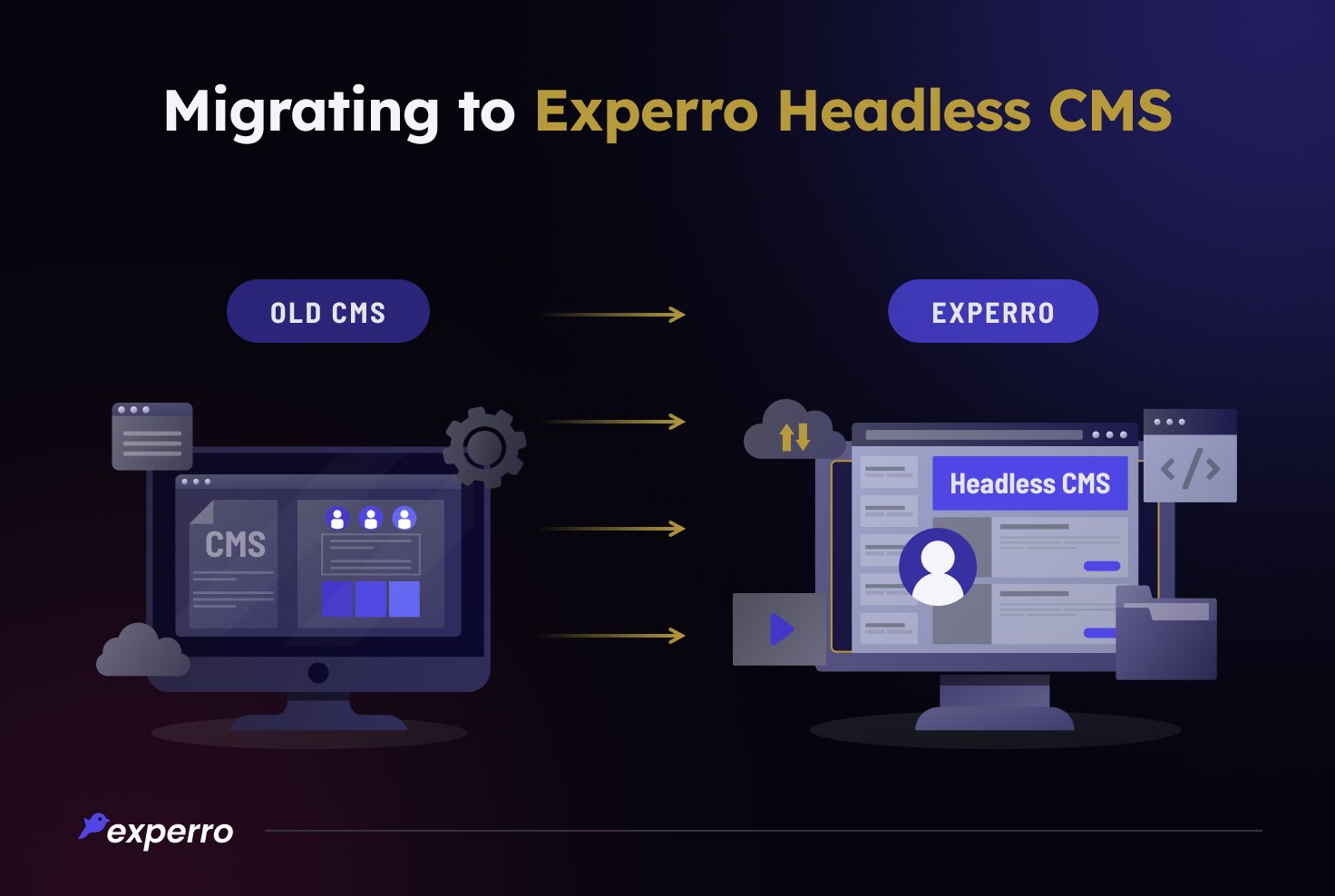 Migrating to Experro Headless CMS