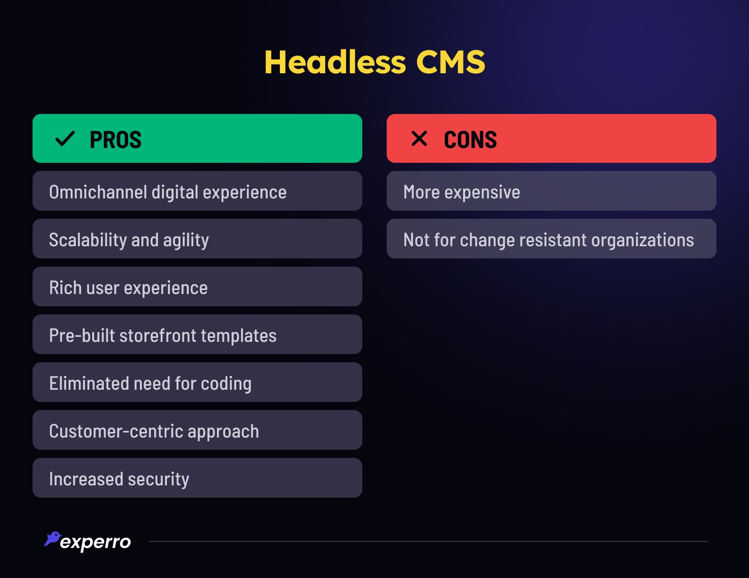 Headless CMS Pros & Cons