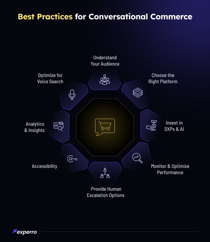Best Practices for Conversational Commerce