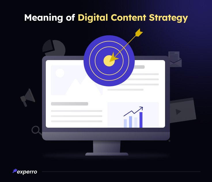 Digital Content Strategy Explained
