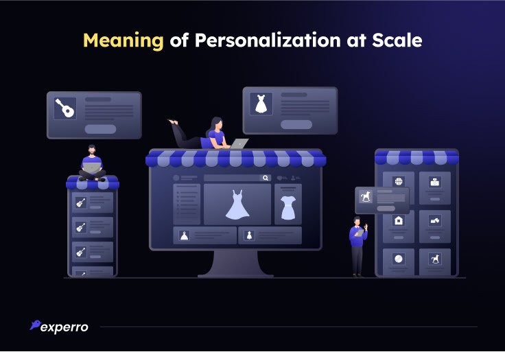 Meaning of Personalization at Scale