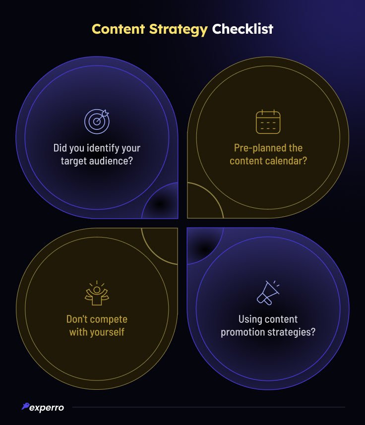 Content Strategy Checklist