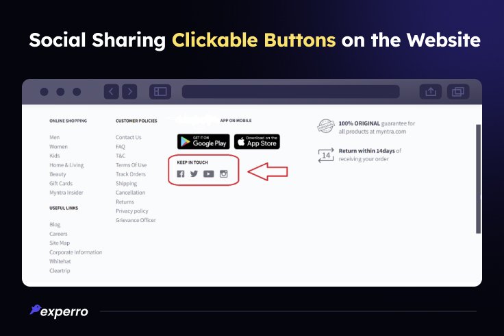 Social Sharing Clickable Buttons on the Website